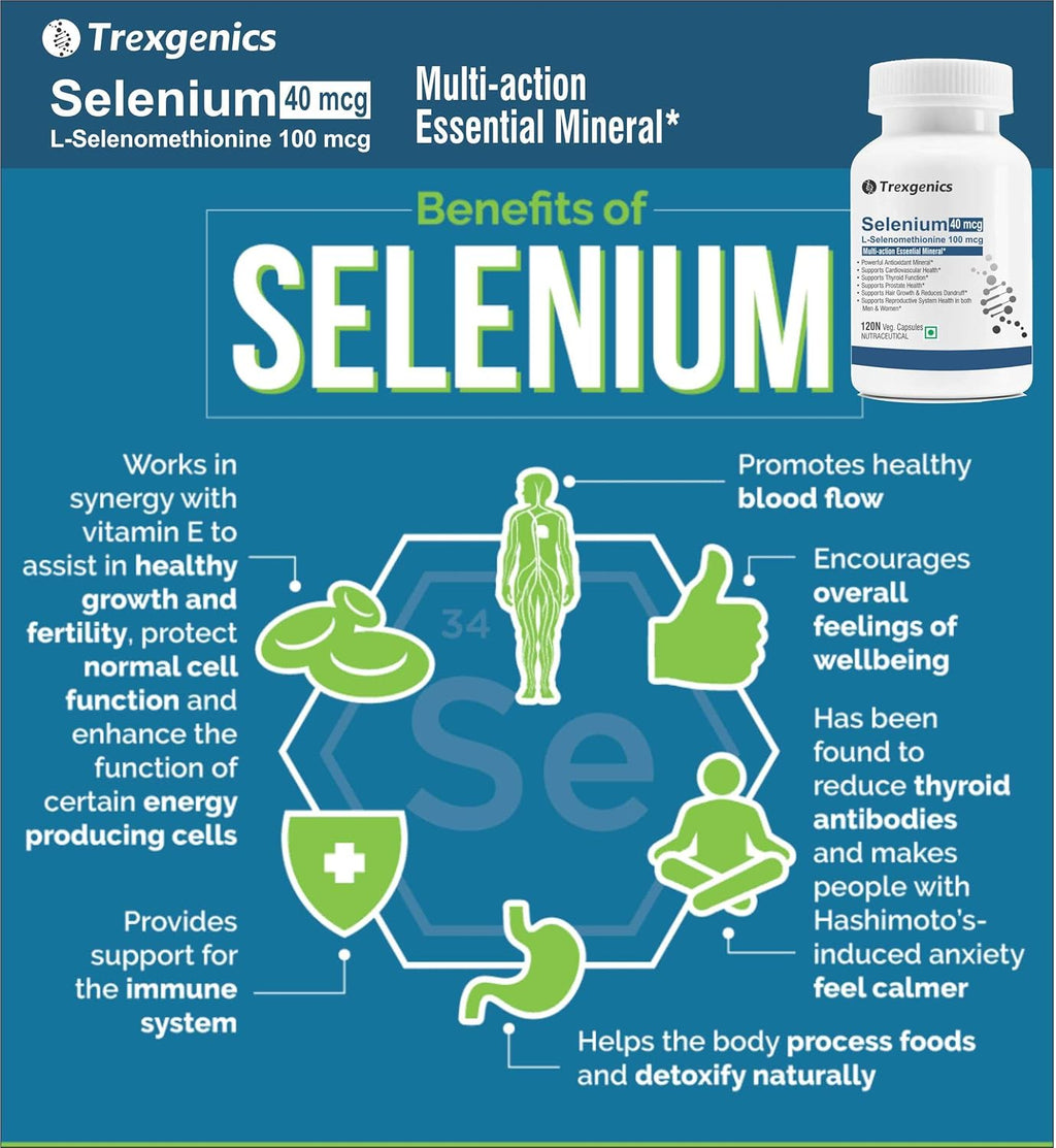 Trexgenics SELENIUM 40 mcg from L-Selenomethionine Pharmaceutical USP grade Chelated Multi-Action Antioxidant for Thyroid, Cardiovascular, Prostate, Hair Growth Support (120 Veg. Capsules)