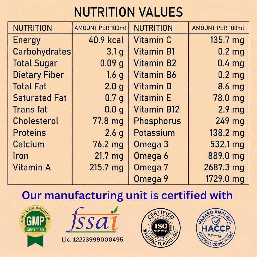 Suplee 99.9% Pure Himalayan Sea Buckthorn Pulp 300ml | Original & Natural Seabuckthorn Pulp Concentrate Rich in Omega 3, 6, 7 & 9 | Sugar Free Immunity Booster & Antioxidant Supplement for Radiant Skin, Hair & Overall Health | 300ml