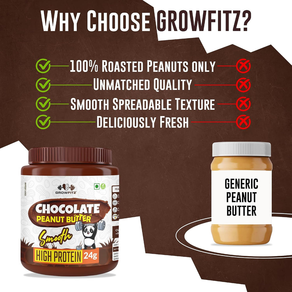 Growfitz Peanut Butter Chocolate Smooth 800g | 24g High Protein Peanut Butter | 7g Fiber | Tasty & Healthy Nut Butter Spread for Breakfast & Snacks | Roasted Peanuts | Zero Sugar (Pack of 1)