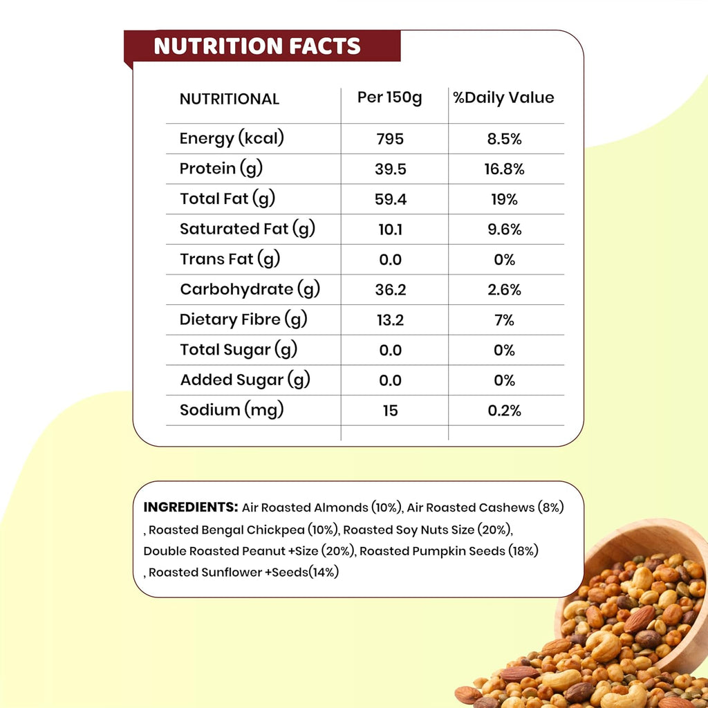 Growfitz Protein Crunch Seeds & Nuts Mix, 500g | 40g High Protein | Air Roasted Almonds, Cashews, Chickpeas, Soy Nuts, Peanuts, Pumpkin & Sunflower Seeds | 0% Sugar | Export Quality Healthy Snack