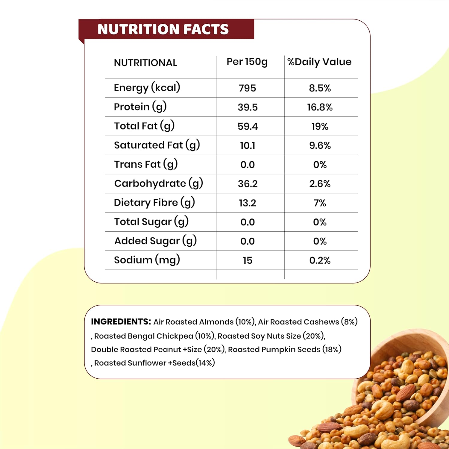 Growfitz Protein Crunch Seeds & Nuts Mix, 500g | 40g High Protein | Air Roasted Almonds, Cashews, Chickpeas, Soy Nuts, Peanuts, Pumpkin & Sunflower Seeds | 0% Sugar | Export Quality Healthy Snack
