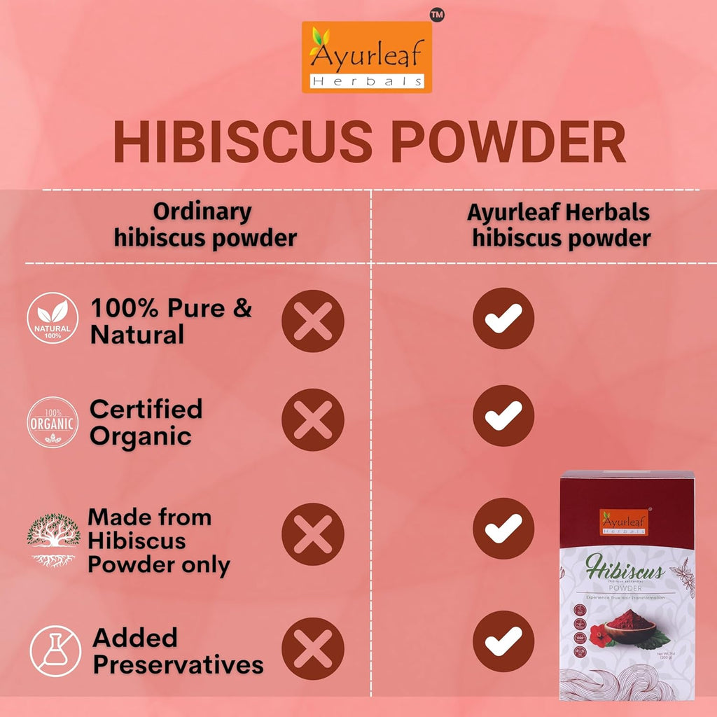 Ayurleaf Herbals Hibiscus Gudhal Flower Powder for Hair Improvement - 200 Gms