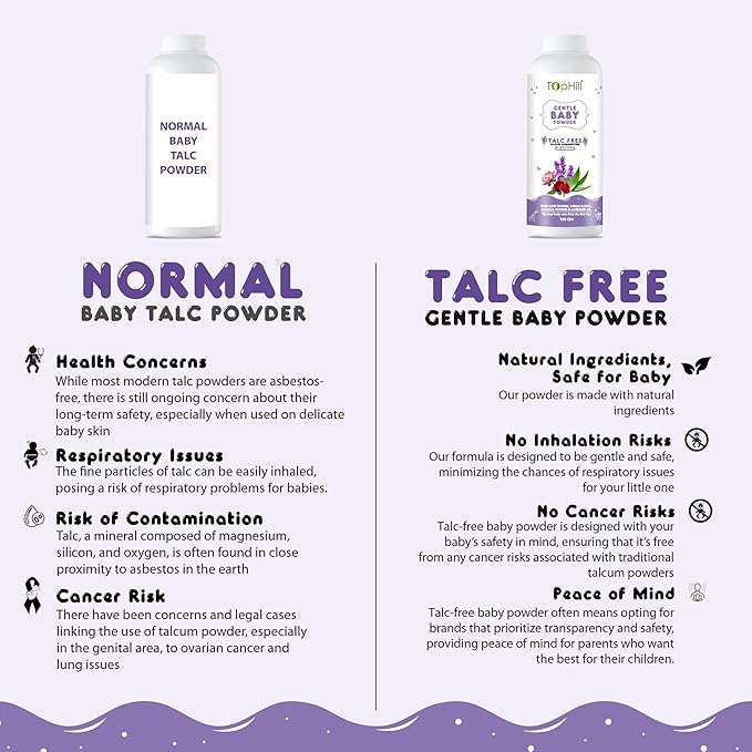 Tophill Gentle Baby Powder - 100 gms