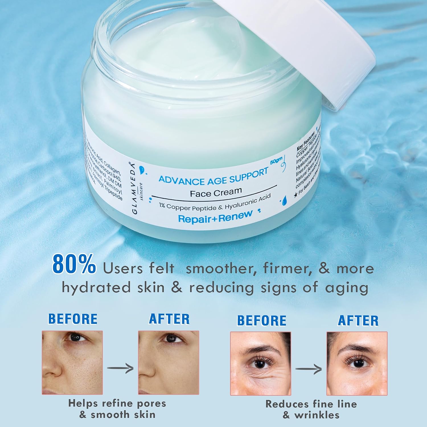 Glamveda 1% Copper Peptide & Hyaluronic Acid Moisturizer Cream- 50g | Reduces Fine Lines & Wrinkles Deep Moisturizing Face Cream | For Men & Women | All Skin Type