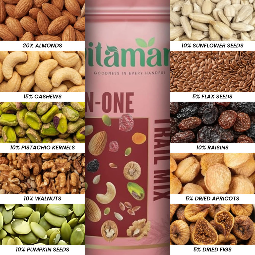 Vitamant 10-in-1 Trail Mix | Premium Mixed Dry Fruits, Nuts & Seeds | Healthy Snack | No Added Sugar | Natural Energy Booster | 250g