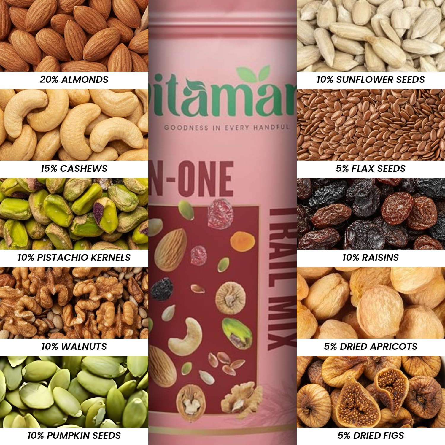 Vitamant 10-in-1 Trail Mix | Premium Mixed Dry Fruits, Nuts & Seeds | Healthy Snack | No Added Sugar | Natural Energy Booster | 250g