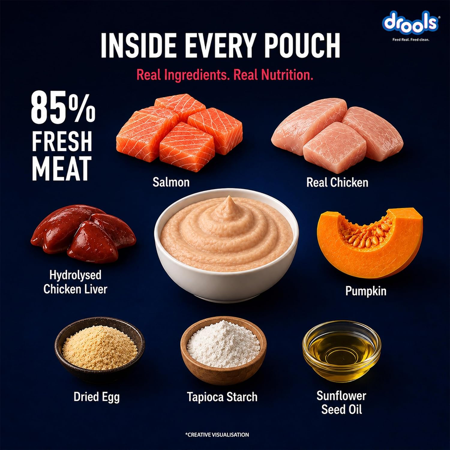 Drools Adult Cat Wet Mousse 80g Pack of 5, 400g | Salmon Flavour | Rich in Protein | Promotes Hydration & Easy to Digest | No Artificial Flavours | Packed with Essential Vitamins & Antioxidants