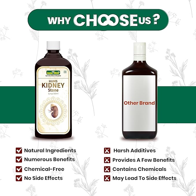 Jeena Sikho Hiims Kidney Care Syrup | Herbal Tonic for Kidney Care - 500 Ml
