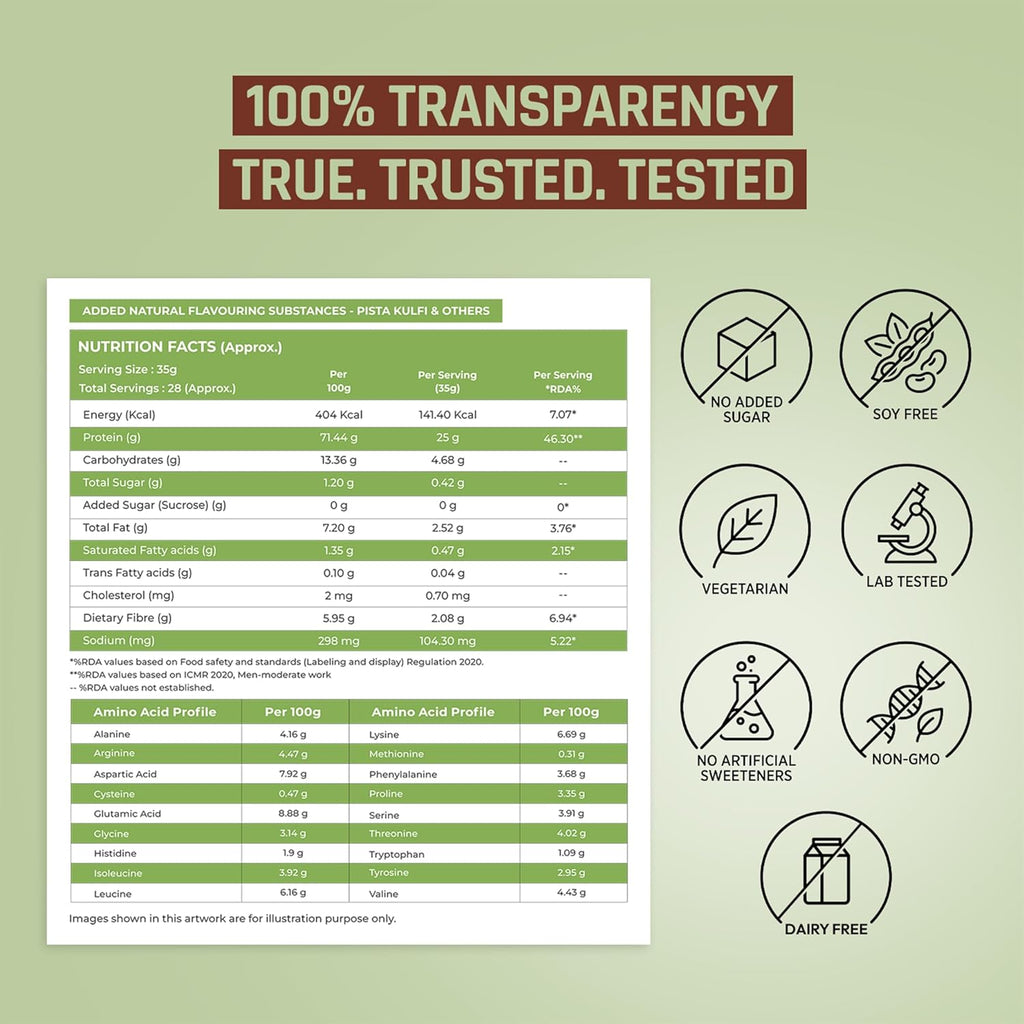 Naturaltein YES Protein 1kg | Fermented Yeast Vegan Protein Powder |Pista Kulfi Flavour| 25 g Protein | No Added Sugar | Naturally Sweetened | Digestive Enzymes | Heavy Metal Tested | 28 Servings