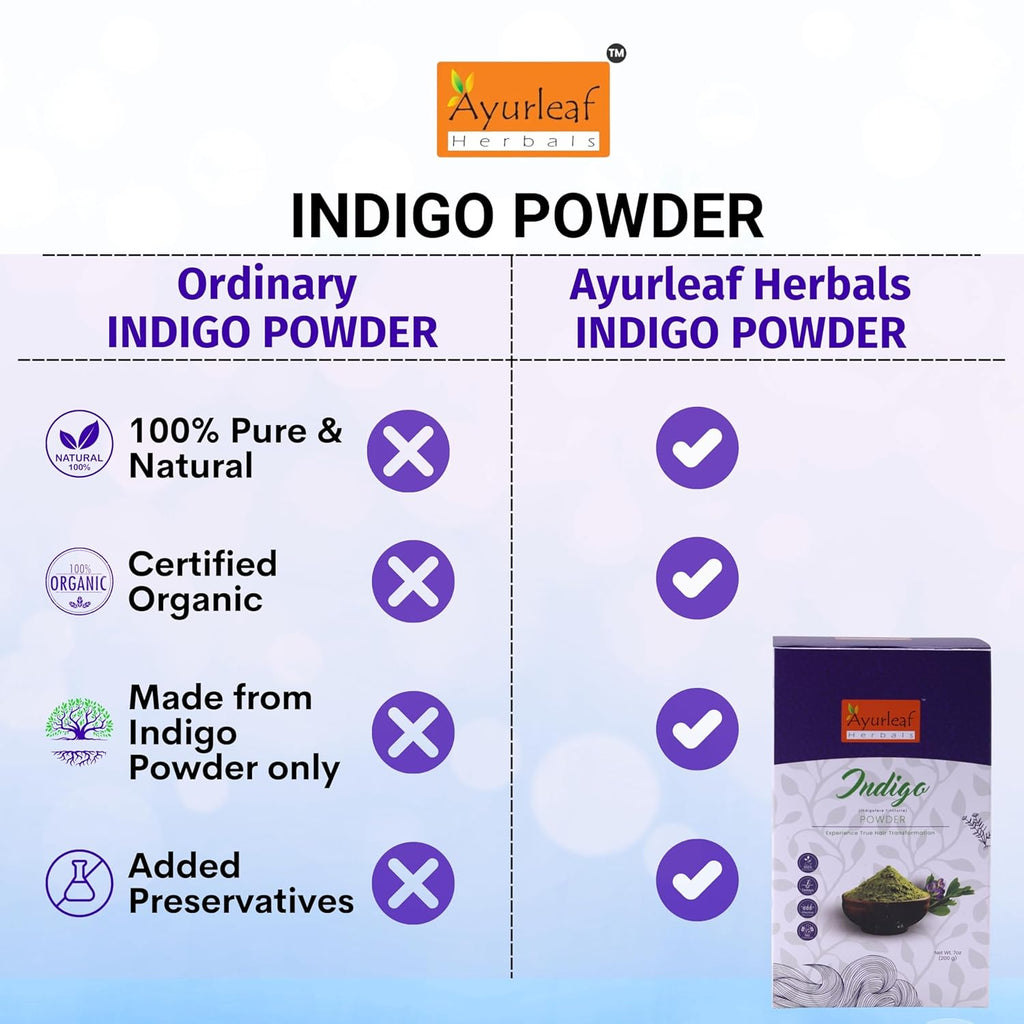 Ayurleaf Herbals Indigo Powder for Black Hair - 200 Gms
