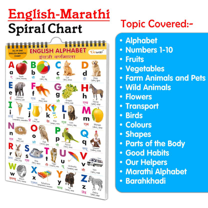 English-Marathi Chart For Kids (16 Charts ) 36 X 50 Cm - Children Spiral Wall Picture Chart