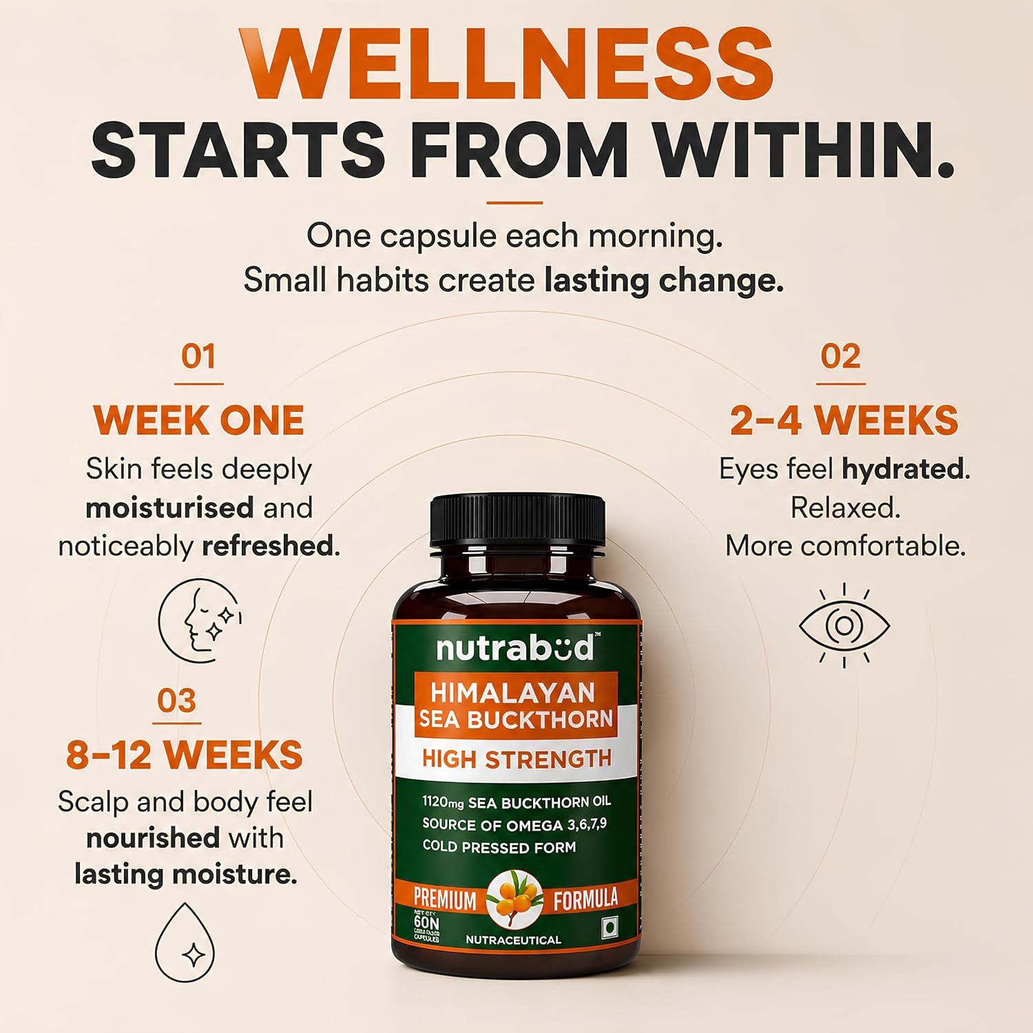 Nutrabud Himalayan Sea Buckthorn Berry Oil -1120mg per serving - Cold-Pressed Vegetarian Omega 3,6,7,9 Oil for Skin Glow, Immunity & Gut Health Supplement (60 Count (Pack of 1), Unflavoured)