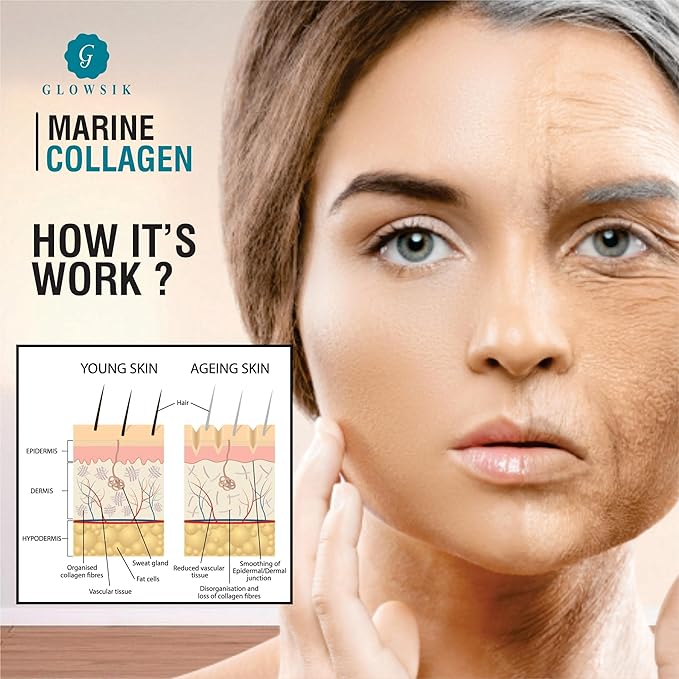 Glowsik Korean Marine Collagen Powder | Marine Collagen Supplements for Women and Men | Skin Radiance Collagen - 200 Grams, Oranges