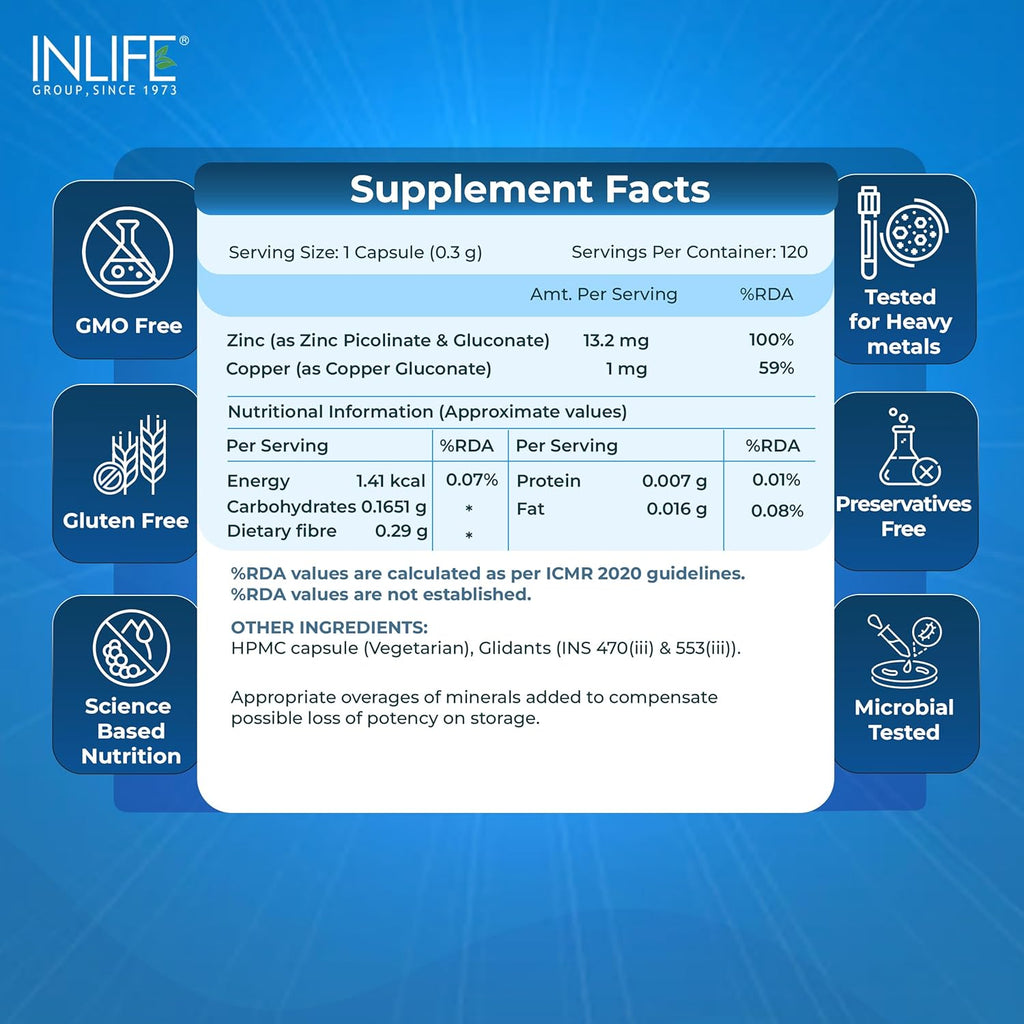 INLIFE Zinc Complex Capsules with Zinc Picolinate & Gluconate with Copper Gluconate | Supports Immune & Skin Health | Helps in Digestion for Men & Women | Veg. Capsules (Pack of 1)