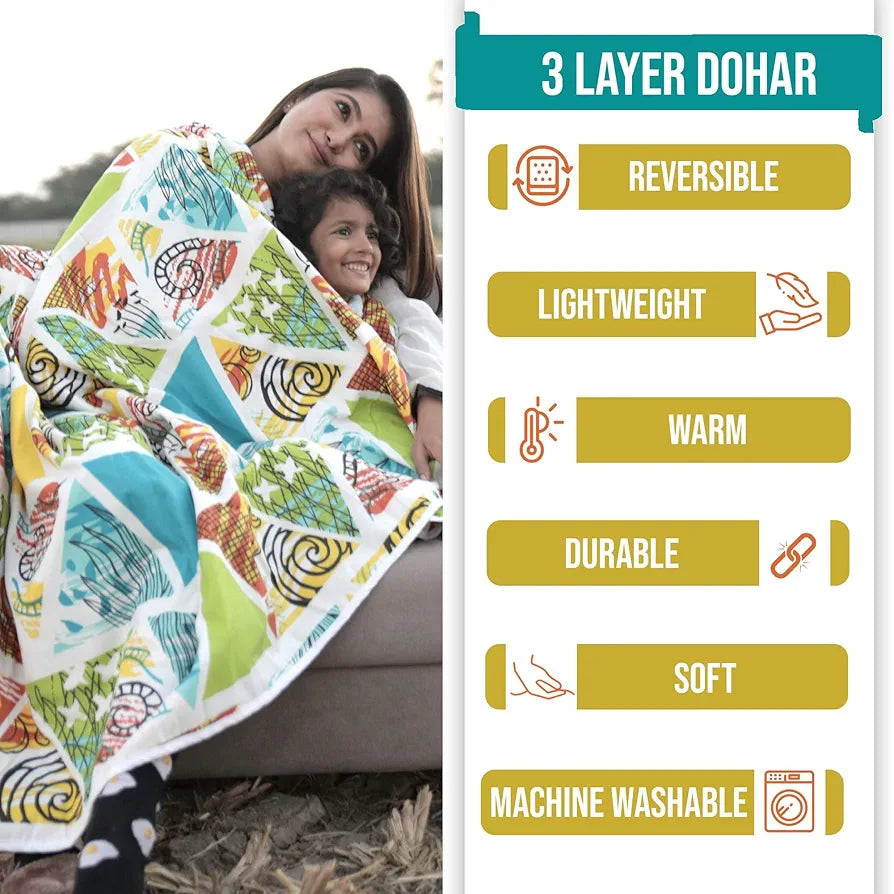 Divine Casa 120 GSM Super Soft Glace Cotton 3 Layer Breathable Single AC Quilt Reversible Blanket TC - 120 Colour Blue and Green