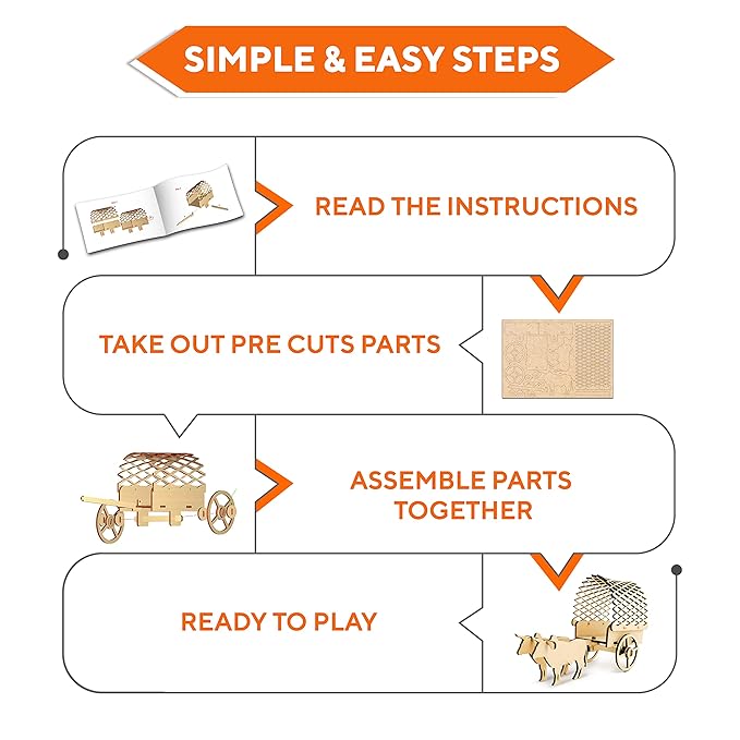 Mittimate 3D Diy Bull Cart for Kids 10 Year+ Bullock Cart Model Building Kit Diy Model Construction Toy