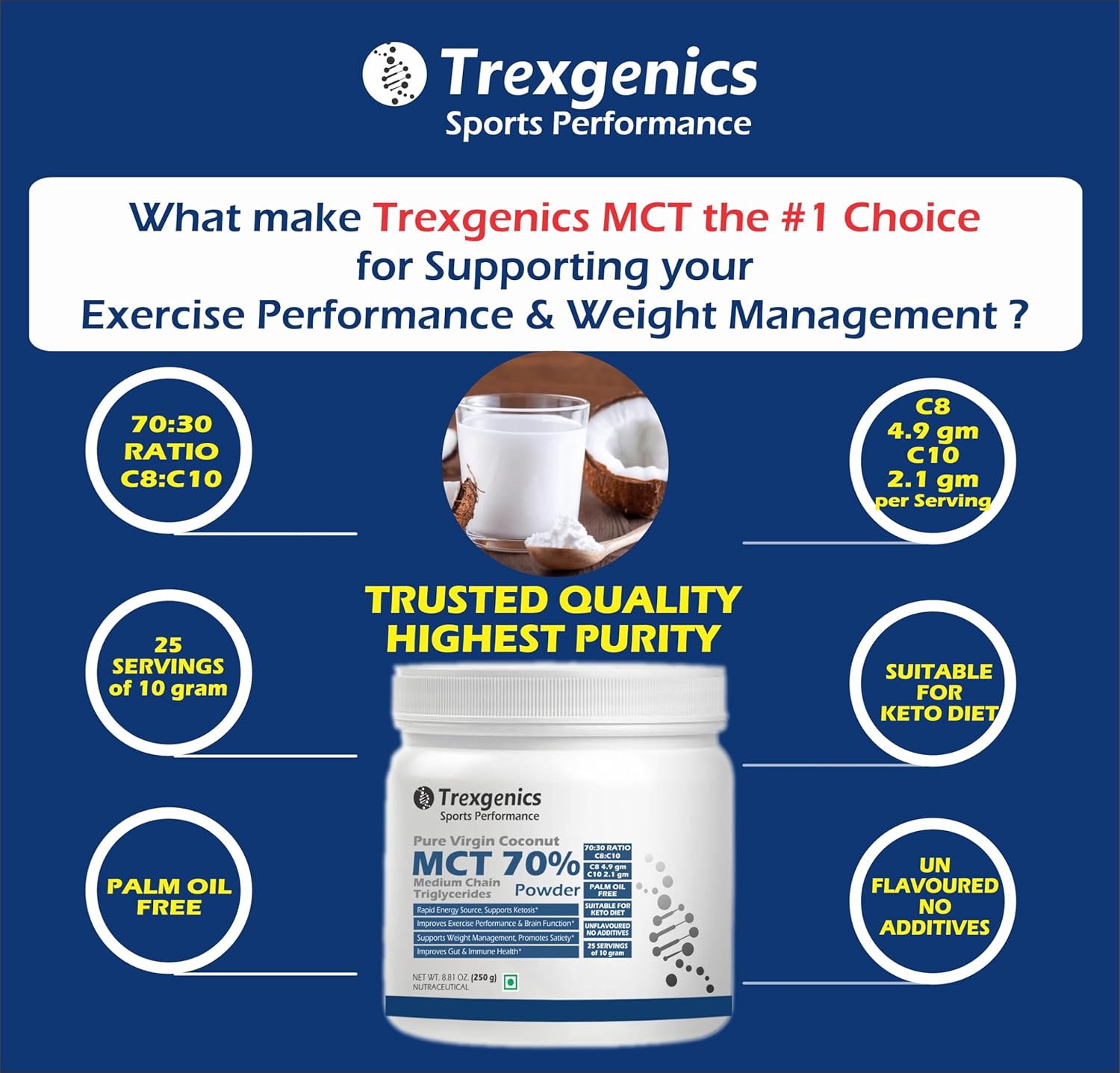 Trexgenics Pure MCT Medium Chain Triglycerides 70% Powder (from Virgin Cogonut) 70:30 C8:C10 Ratio, Rapid Energy, Ketosis Support (250 gram)