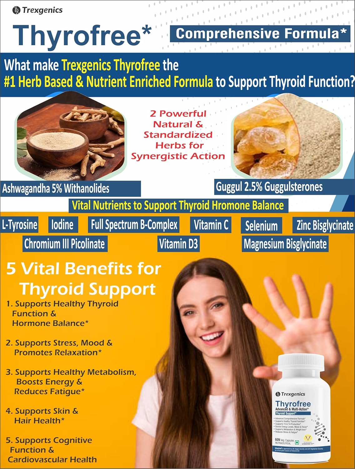 Trexgenics THYROFREE Comprehensive Thyroid Support with Ashwagandha 5%,Natural Herbs,Tyrosine,Magnesium,Iodine,Vitamin C,B-Complex,D3,Zinc,Selenium & Chromium (60 Veg. Capsules) (Pack of 1),60 grams