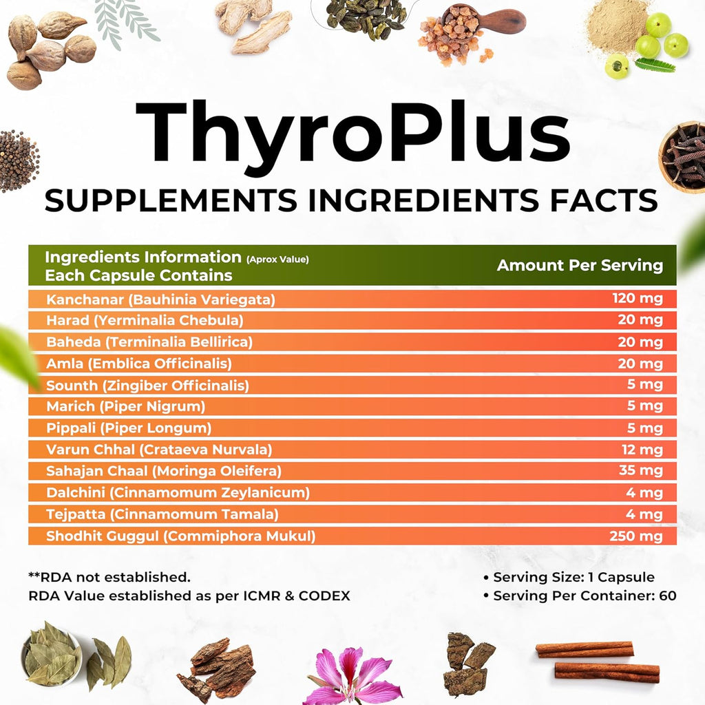 Health Veda Organics Thyroplus Supplement - Rapid Action Formula â€“ Kanchanar - Harad - Baheda - Amla-Sounth - Supports Thyroid Health â€“Healthy Cellular Metabolism - 60 Capsules