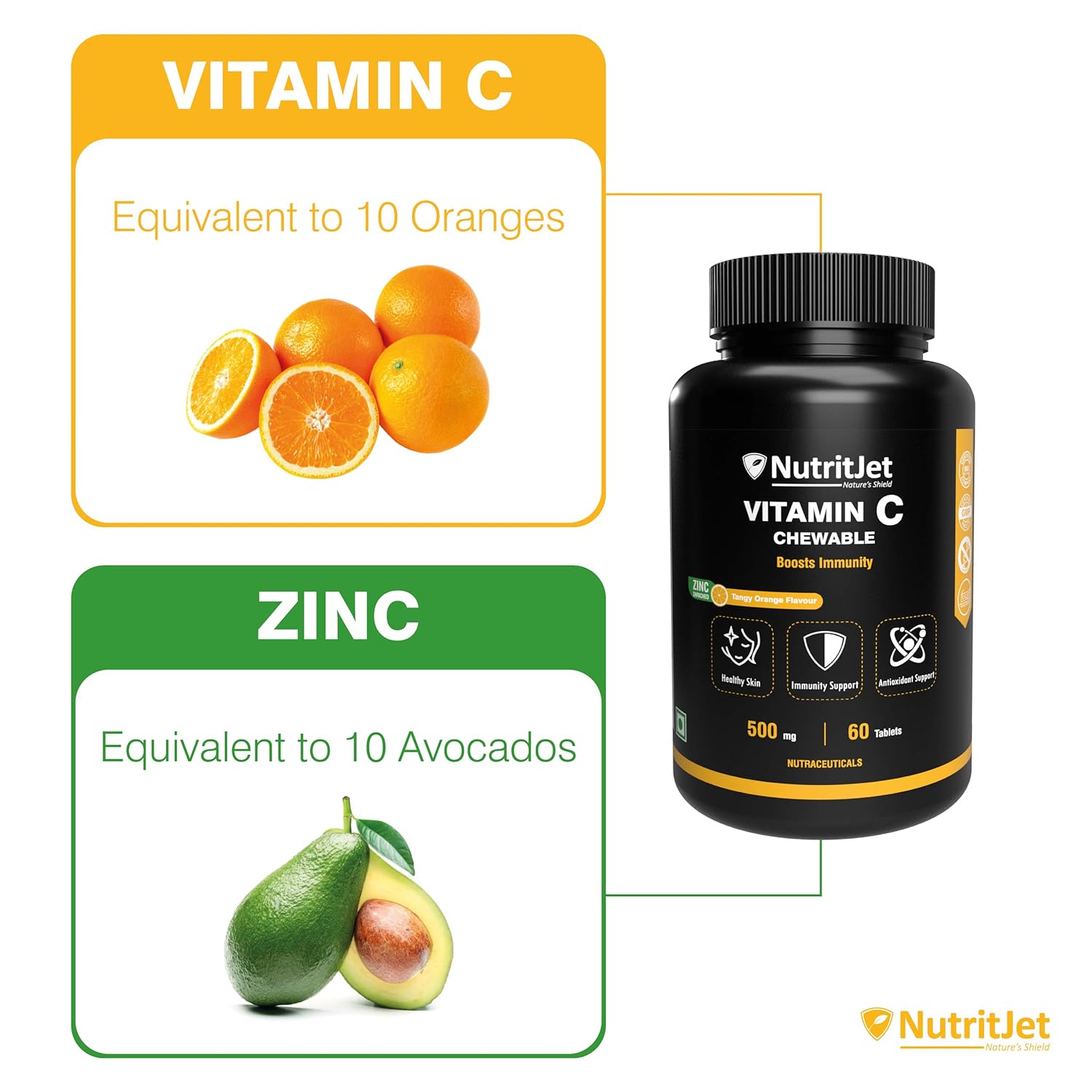 NutritJet Vitamin C 500mg Tablet with Natural Vitamin C Amla Extract With Zinc for Men & Women - Skin Care, Immunity, Antioxidant - 60 Tablets