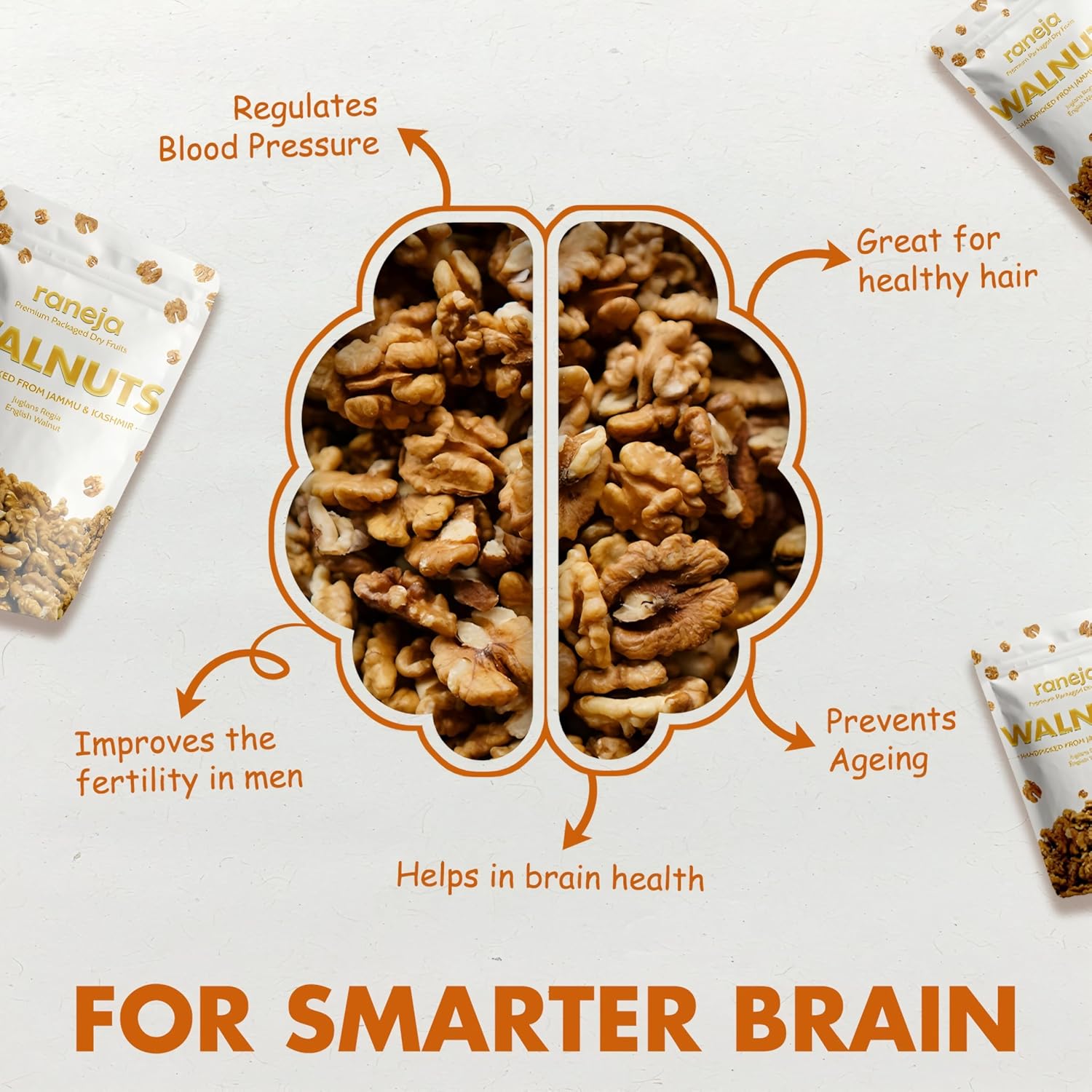 Raneja 100% Large Size Kashmiri Walnut Kernels 250g | Premium Walnuts/Akhrot Without Shell, Dry Fruits, Rich in Proteins & Antioxidants, With omega-3 fatty acids