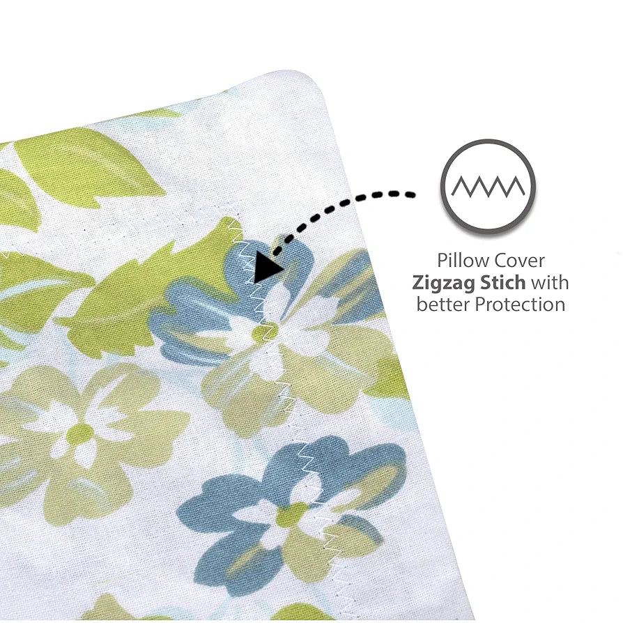 Divine Casa Bedsheet for Single Size Bed 144 TC Cotton Bedsheet for Single Size Bed with 1 Pillow Cover  Floral Colour Mint Blue