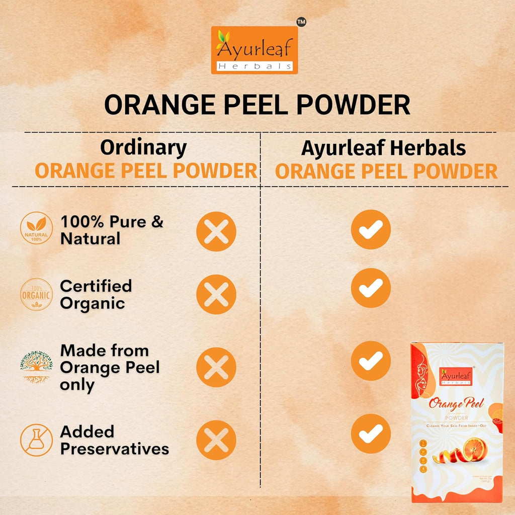Ayurleaf Herbals Orange Peel Powder | for Skin Lightening Face Pack - 200 Gms
