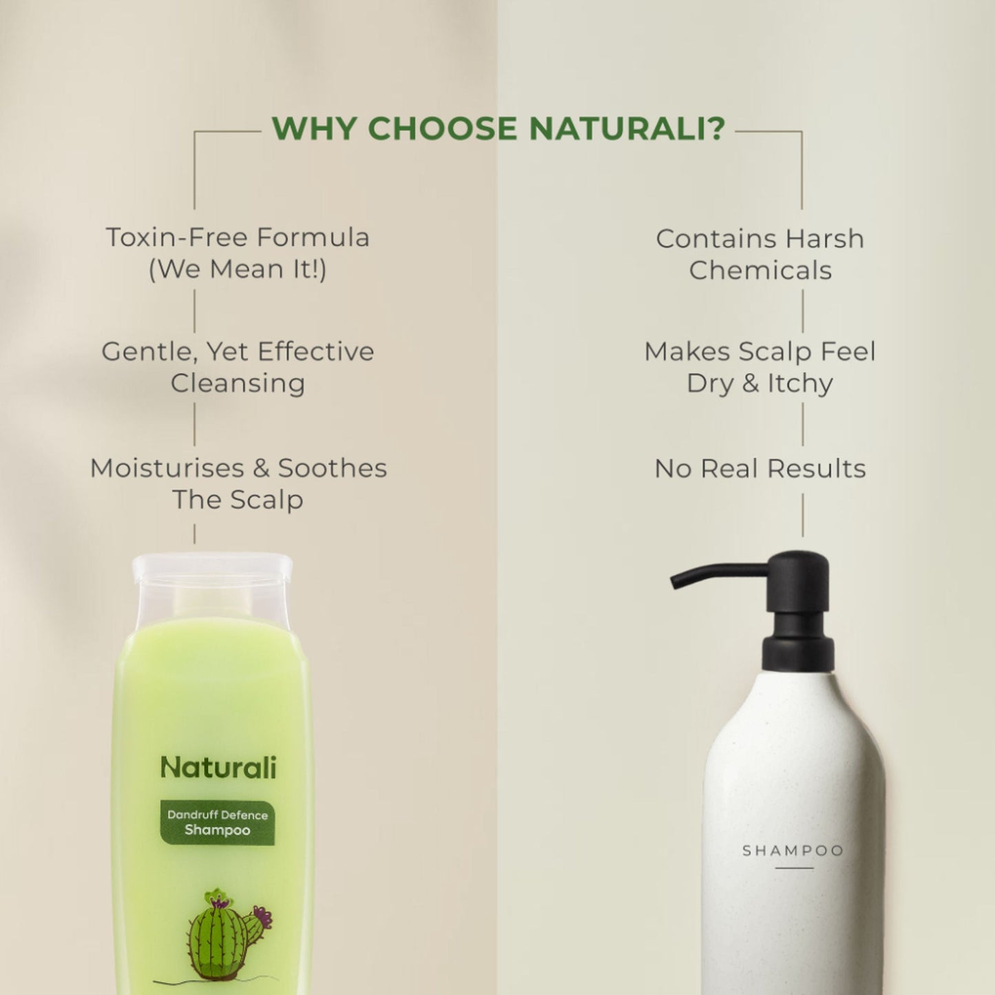 Naturali Dandruff Defence Shampoo with Tea Tree Oil & Cactus Extracts