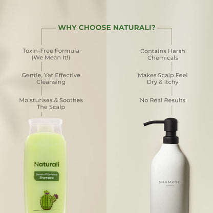 Naturali Dandruff Defence Shampoo with Tea Tree Oil & Cactus Extracts