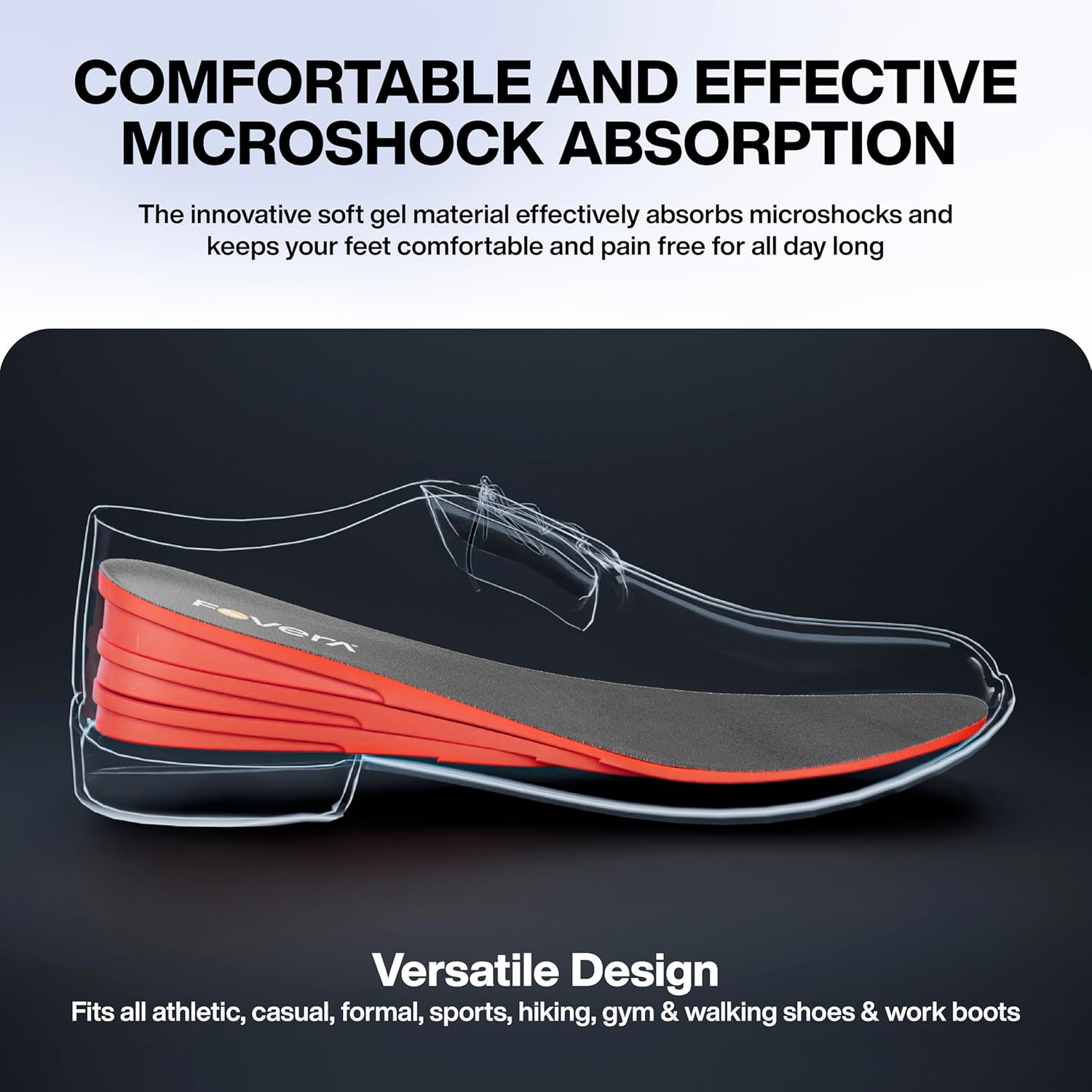 FOVERA Height Increasing Insoles - Gel Height Increase Insole for Shoe for Women - Heel Lift Shoe Pads with 4 Level of Height - Trim to Fit, Breathable Fabric (Large: 9-12 UK, Pack of 1)
