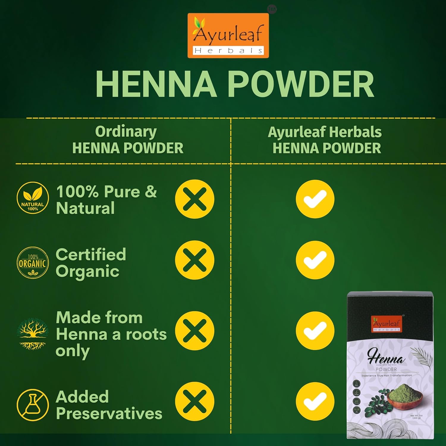 Ayurleaf Herbals Henna Powder | for Cooling Effect, Strengthens Hair, & Conditions Hair - 200 Gms