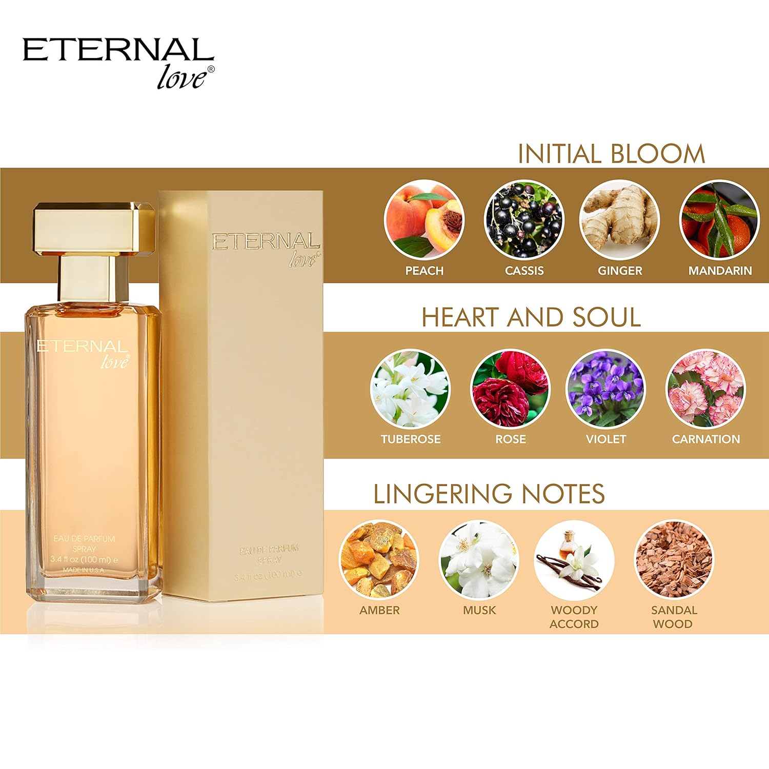 Eternal Love - Eau De Parfum for Women | Long-Lasting | Fresh & Enchanting Signature | Travel-Friendly Grooming Essential | Peach, Mandarin, & Amber Fragrance | All-Day Freshness | 100ml