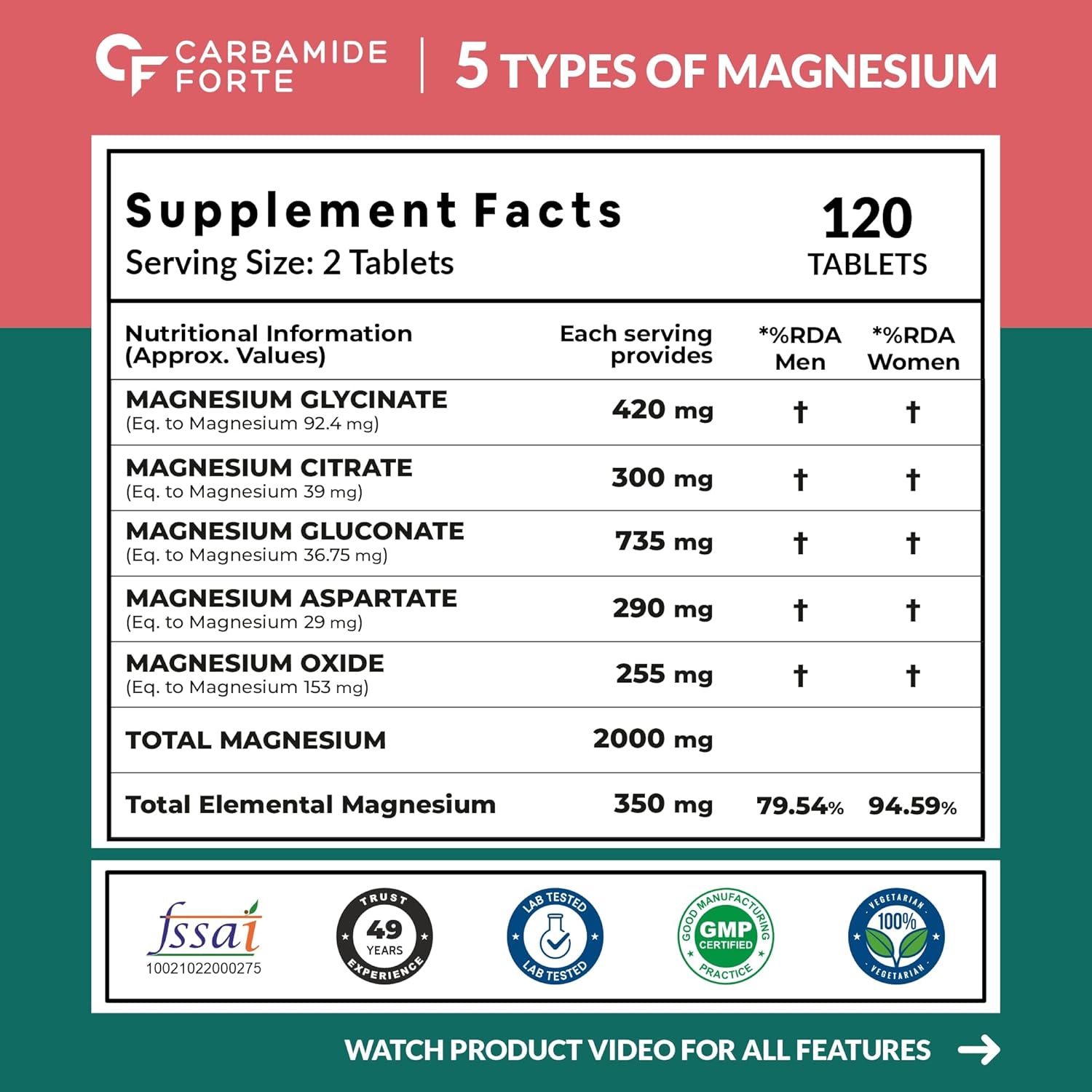 Carbamide Forte 5X Strength Magnesium Supplement with Magnesium Glycinate & Citrate, plus Triple Mineral Complex | 2000mg Per Serving | 120 Tablets