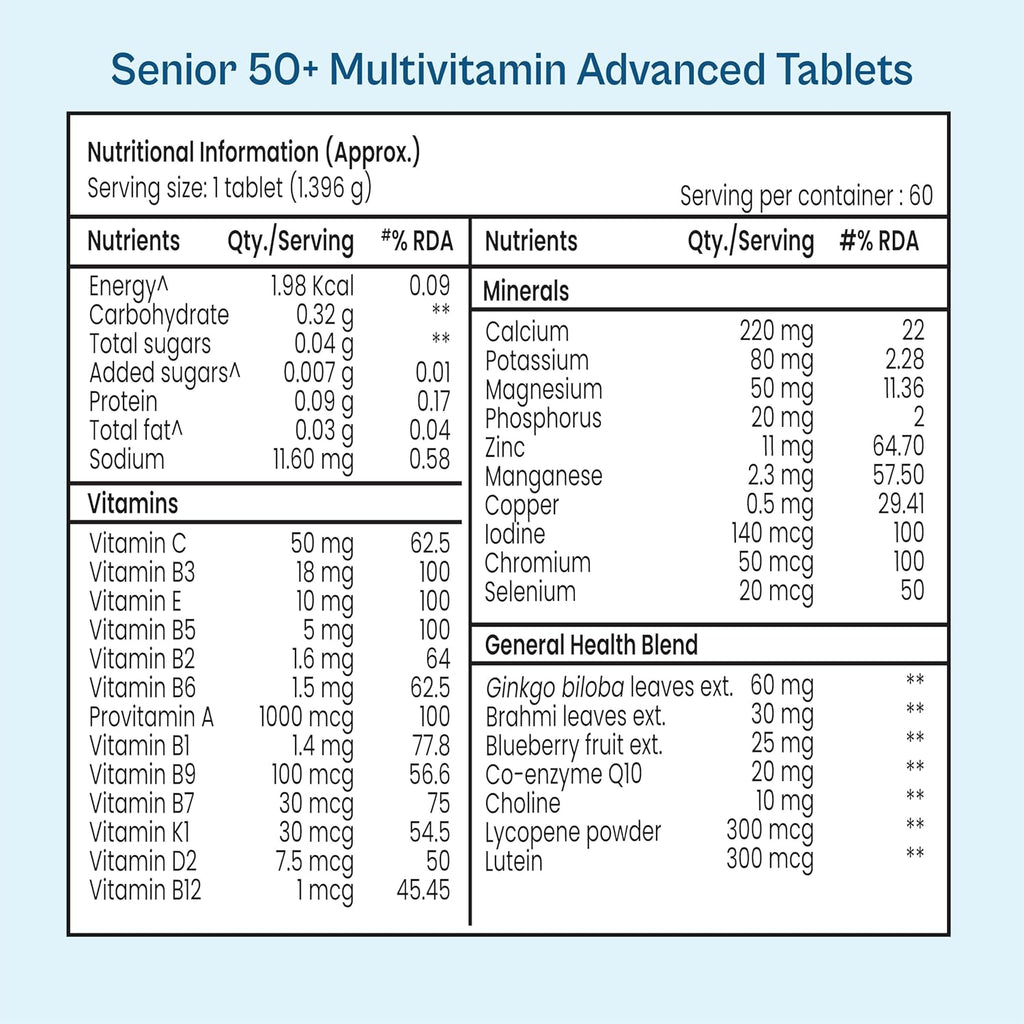 Tata 1mg Senior 50+ Multivitamin & Multimineral Veg Tablet with Calcium for Bone, Skin, Eye, Immunity, Heart & Joints, For Men & Women, Non-GMO & No Added Preservatives (Pack Of 60)