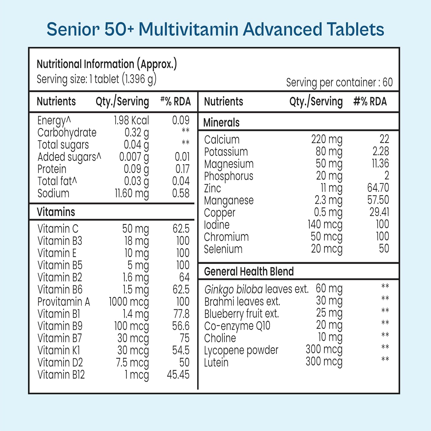 Tata 1mg Senior 50+ Multivitamin & Multimineral Veg Tablet with Calcium for Bone, Skin, Eye, Immunity, Heart & Joints, For Men & Women, Non-GMO & No Added Preservatives (Pack Of 60)