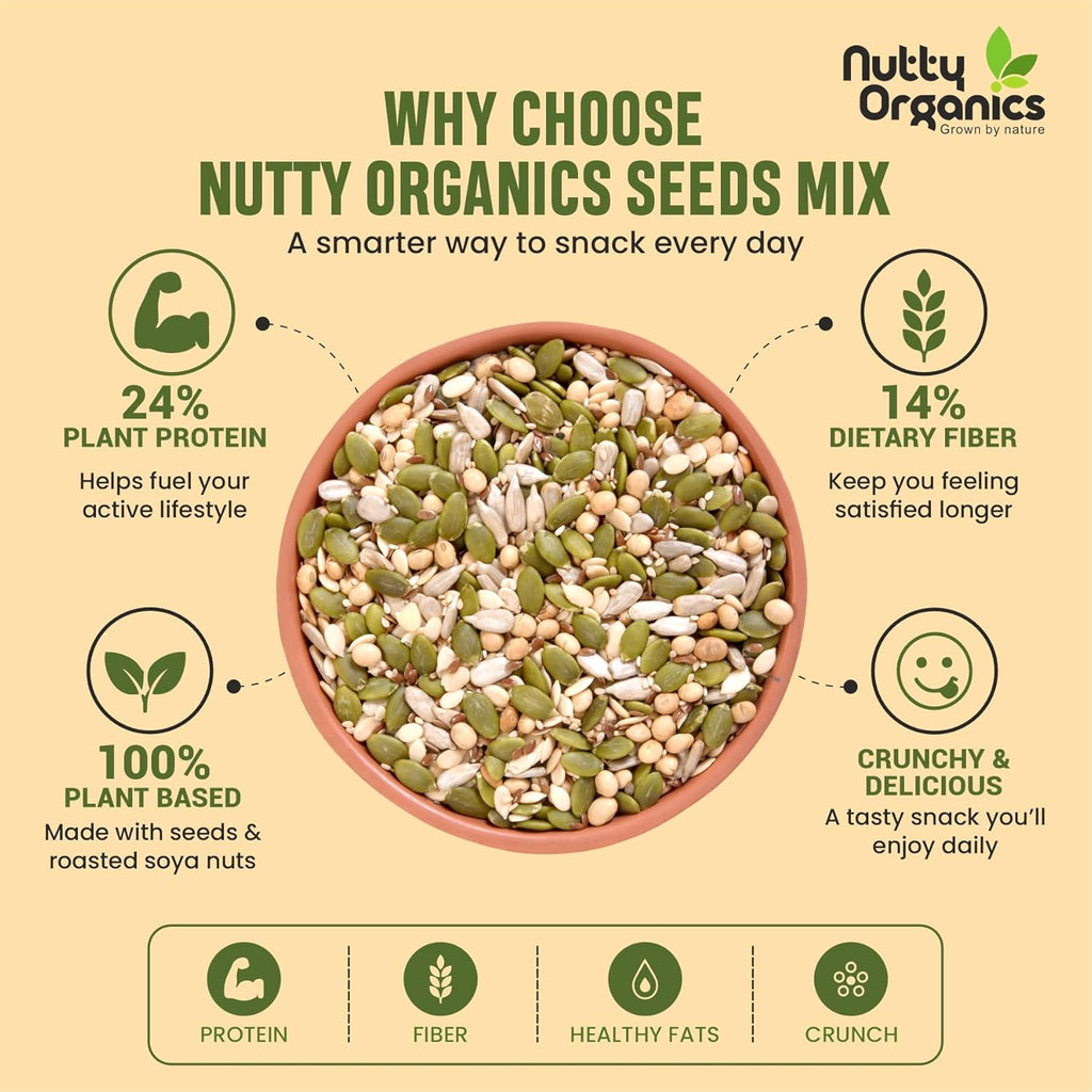 Nutty Organics 7-in-1 Seeds & Nuts Mix| Omega-Rich Superfood | Roasted Pumpkin, Sunflower, Watermelon, Flax, Sesame, Chia & Soya | Healthy Snack | Vegan & Gluten-Free