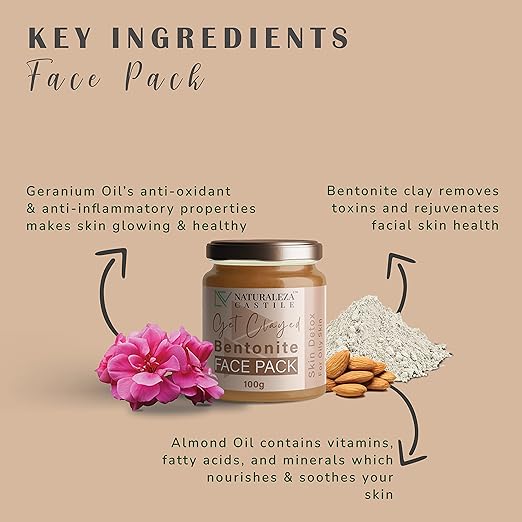 Naturaleza Castile Bentonite Clay Face Pack - 100 gms