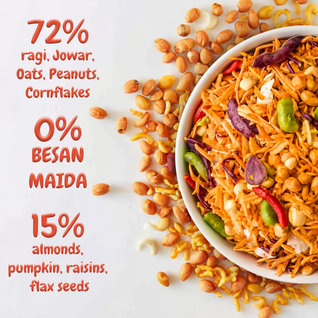 Growfitz Baked Namkeen Mixture 200g | Minty Lamoni Flavor | Power of Millets, Non Fried, 0% Palm Oil | 12.4g Rich Protein | Super Tasty, Healthy & Guilt Free Snacks | 0% Maida & Besan (Pack of 1)