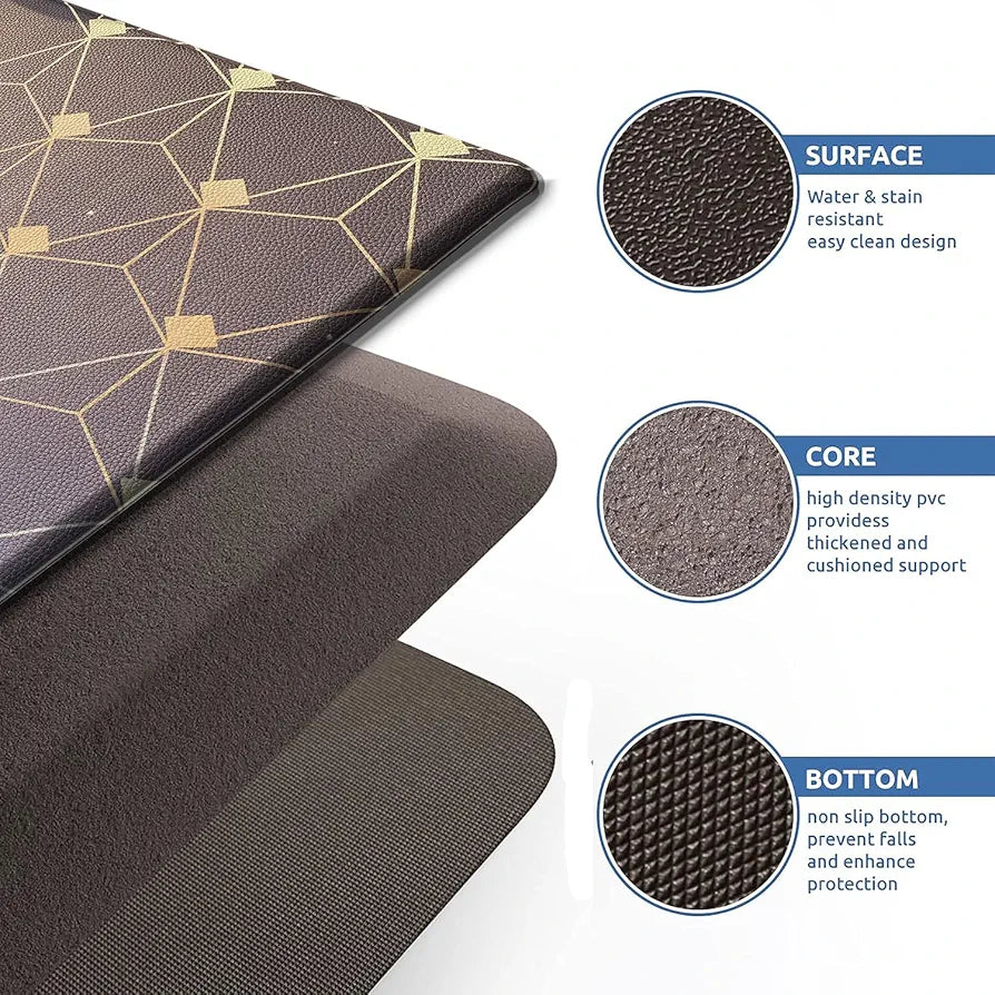 Luxe Home Columbo Anti-Fatigue  Mat Cushioned Support Stylish and Durable Easy to Clean Non-Slip Bottom Colour Gradation