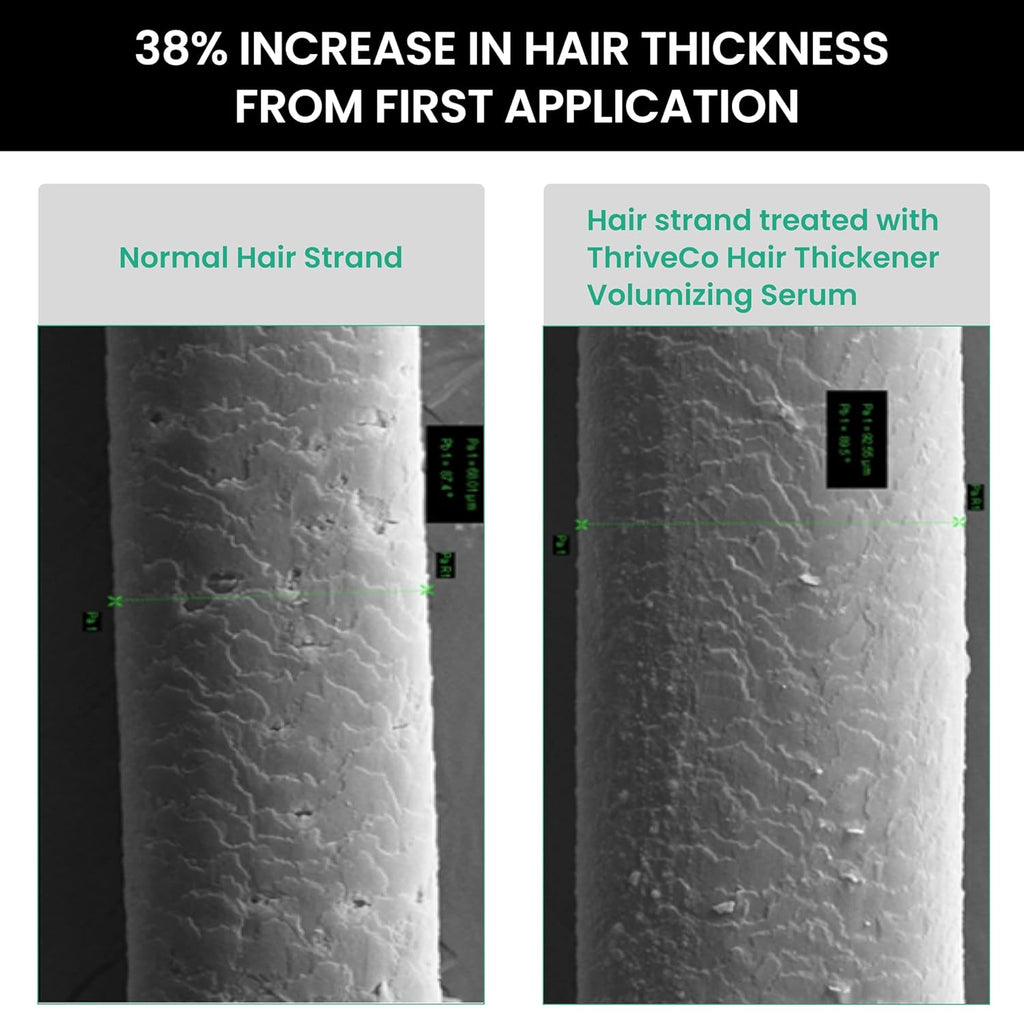 ThriveCo Hair Thickener Volumizing Serum | For Fine & Thinning Hair | Instantly Boosts Hair Volume & Density | With Pea Peptide & Rosemary | For Men & Women | Vegan & Cruelty-Free | 100 ml
