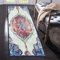 Status Contract 3D Printed Vintage Persian Bedside Runner Carpet Rug Anti Skid Backing for Home