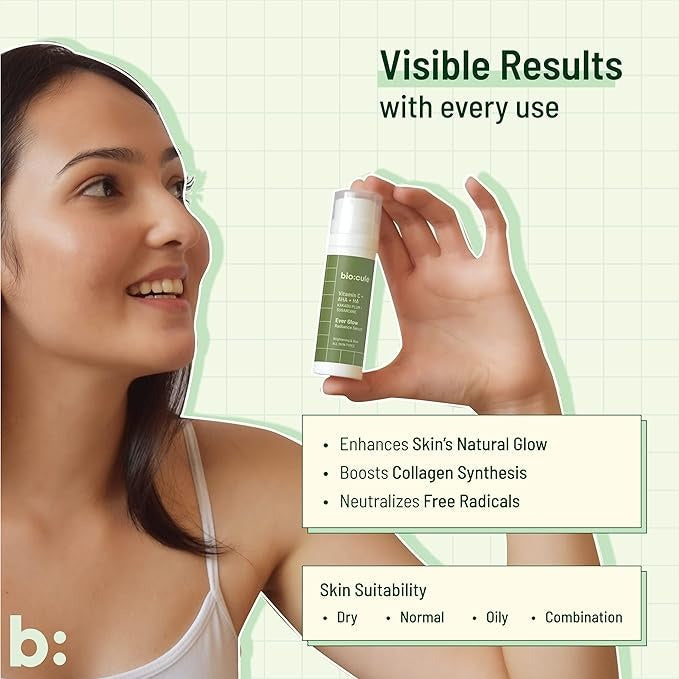 Biocule Ever Glow Radiance Serum - 30 ml