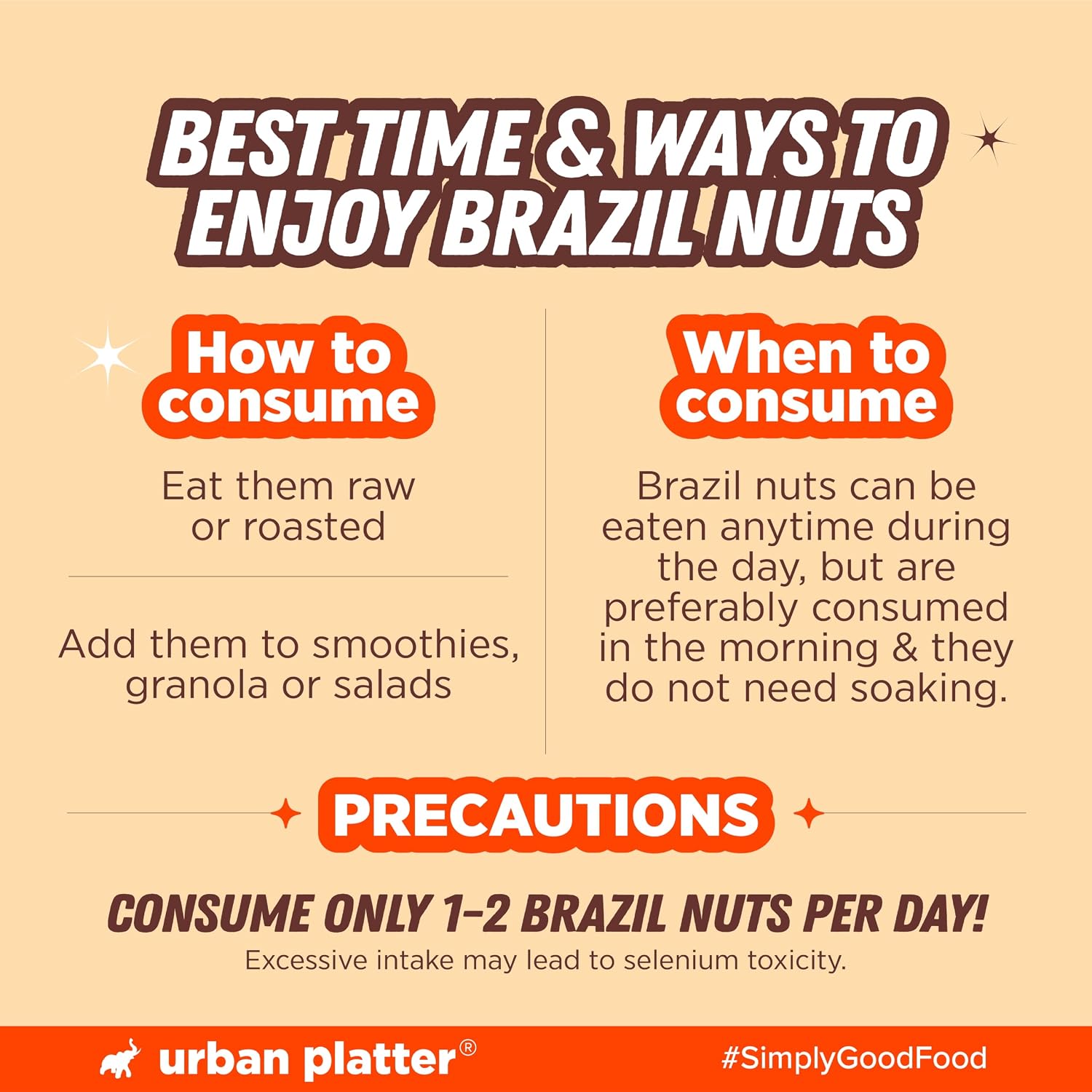 Urban Platter Brazil Nuts, 100g (Rich in Selenium | Superfood | Have 1 Daily | Product of Peru)
