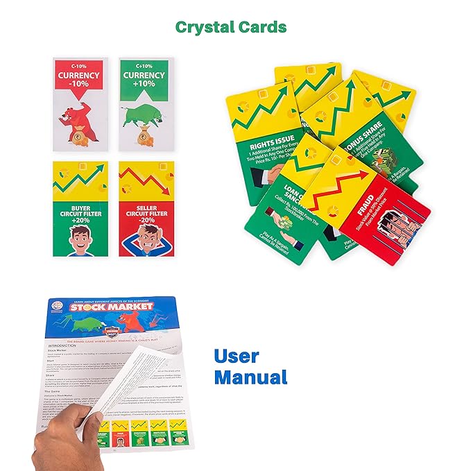 Ratna's Stock Market Board Game Where Money Making is a Child's Play | Learn About Different Aspects of the Economy for Kids 10+ Years