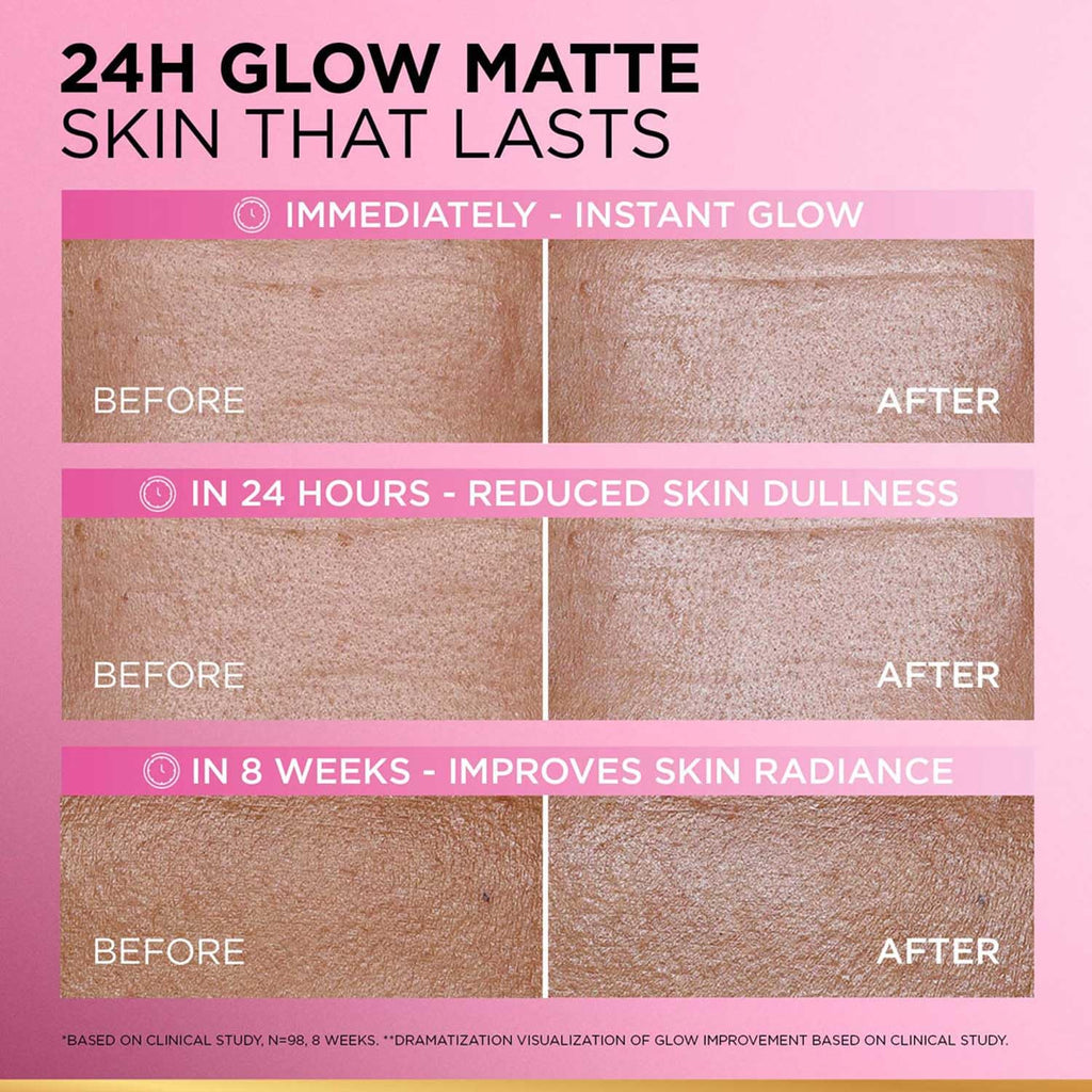 L'Oréal Paris Glycolic Bright Matte Luminizing Cream, 50ml | Instant glow booster | Fades dark spots | Highlighter in moisturzier | Strobe Cream