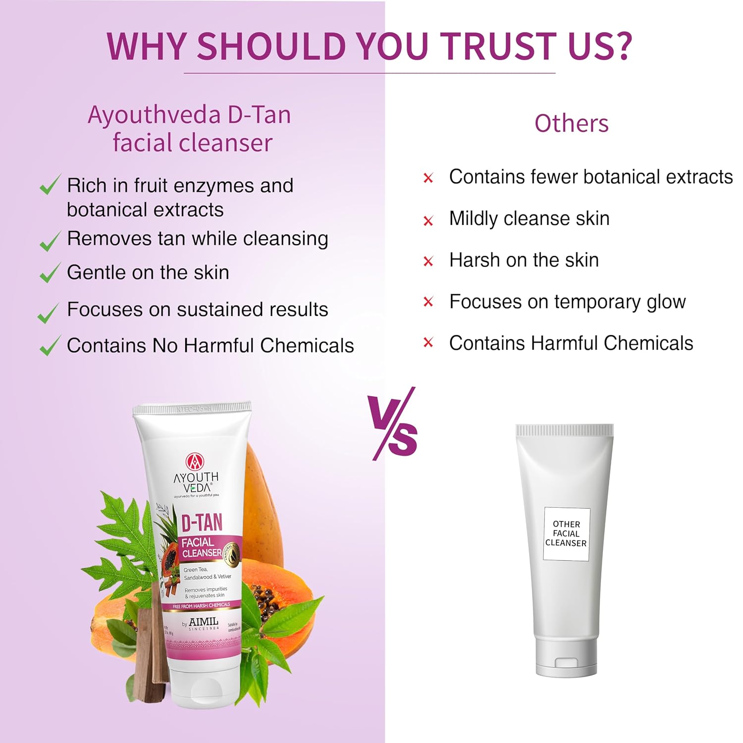 Ayouthveda D-Tan Facial Cleanser for Tan Removal & Skin Brightening | Helps Clean Dirt & Impurities | Enriched with Papaya, Lemon, Aloe Vera & Cucumber | Net Qty.- 100g