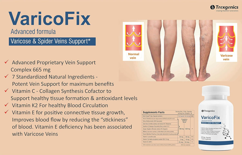 Trexgenics VaricoFix Complete Varicose Veins & Blood Circulation Support Natural Herbs & Vitamins Complex (60 Veg. Capsules)