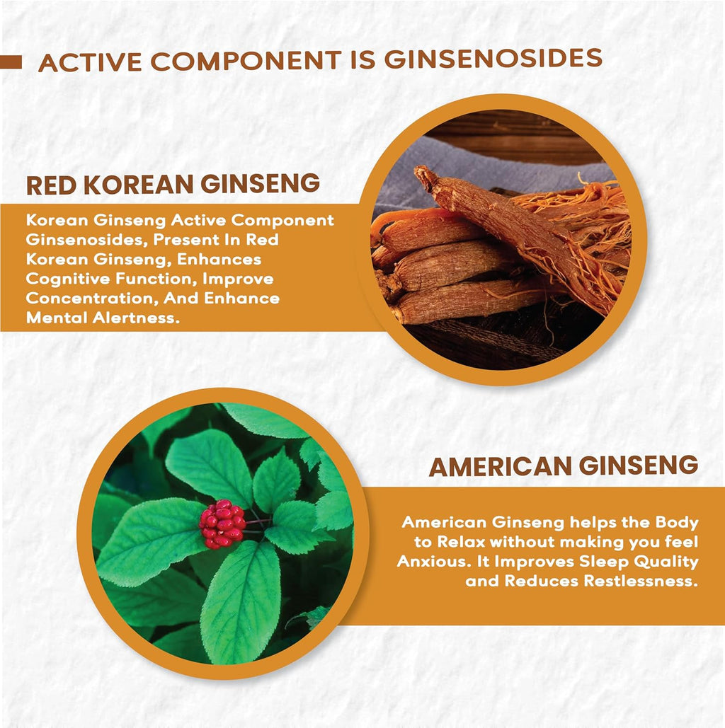 Klr.Fit's Korean Red and American Ginseng | Boosts Energy, Supports Immune System, and Reduce Stress | For Men & Women | With 20% Ginsenosides content | 50 Capsules