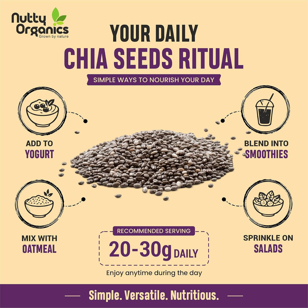 NUTTY ORGANICS Chia Seeds | Clean Chia Seeds for Eating | Seeds for Weight Management- Rich in Calcium, Protein & Fiber, Healthy Snacks