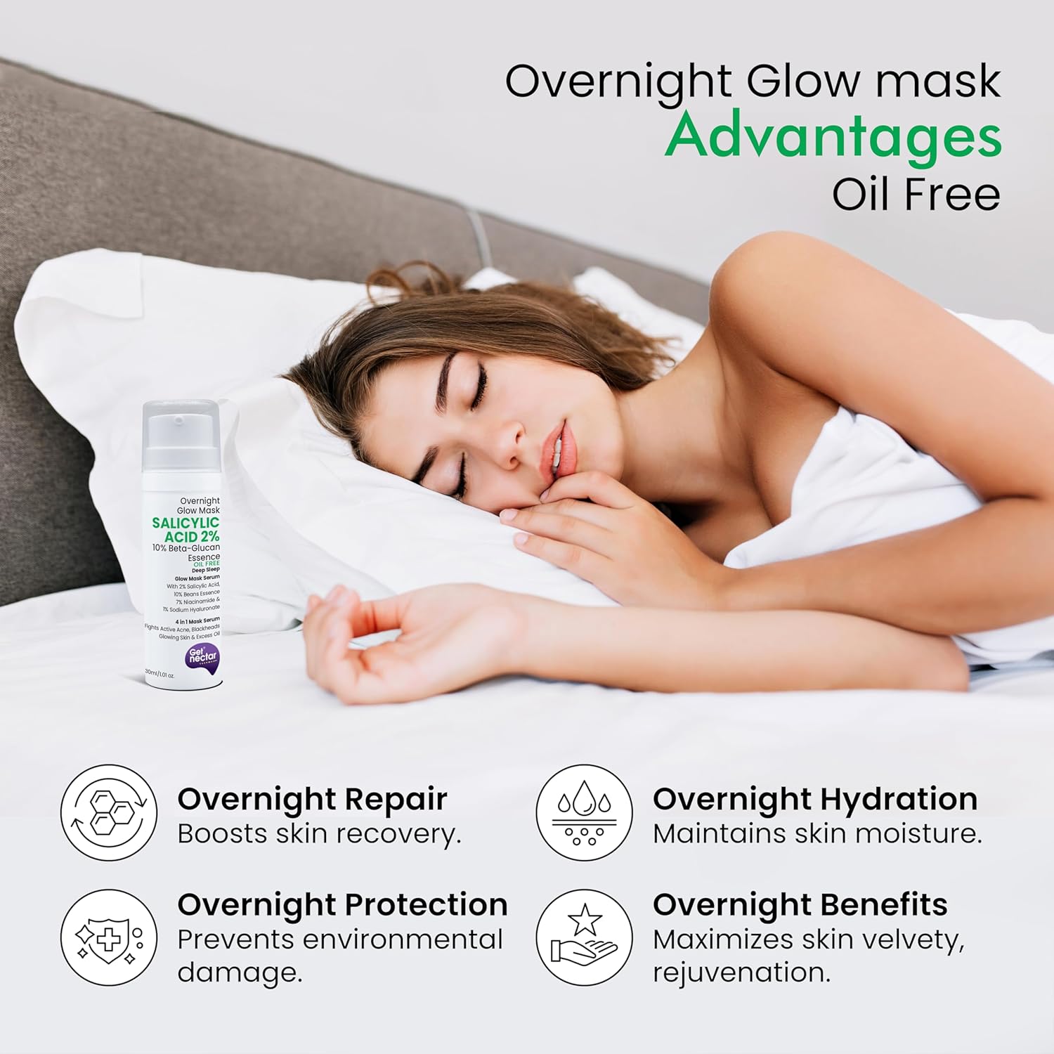 Get Nectar Happiness Overnight Glow Mask 2% Salicylic Acid (Oil Free) with 10% Beta-Glucan Essence for Fights Active Acne, Blackheads, Excess Oil, Skin Glowing, brightening facial Exfoliating, (30ml)